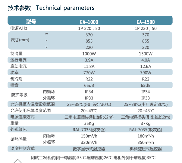 EA-1500批發(fā)