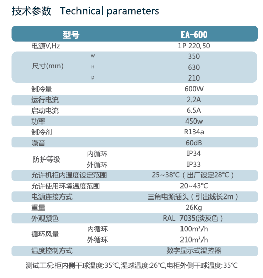 EA-600批發(fā)