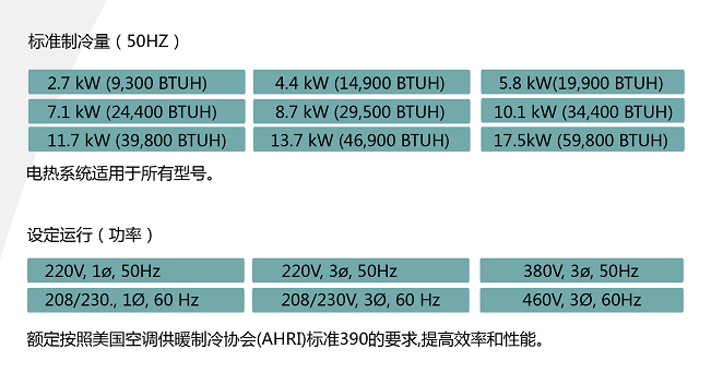  美國(guó)馬威空調(diào)系列